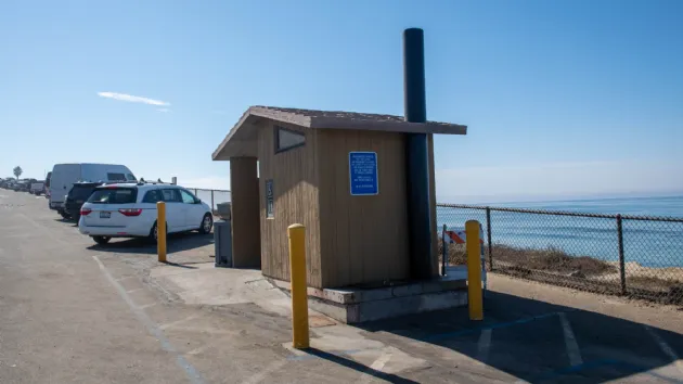 Bathrooms at North Ponto Beach