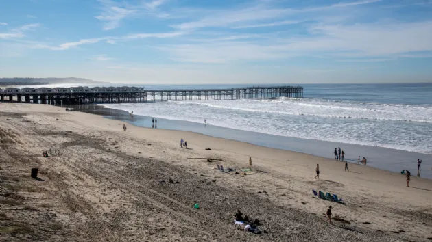 Beach Goers in North Pacific Beach