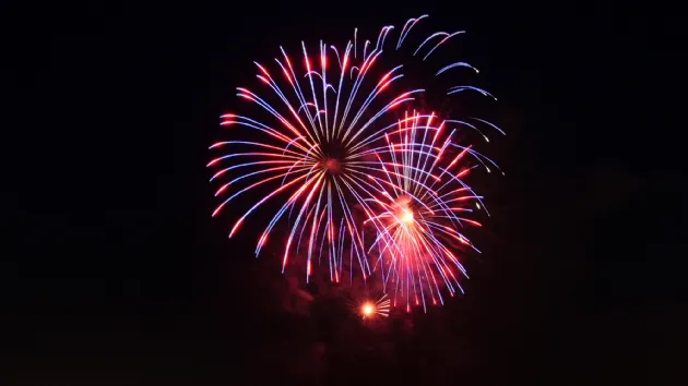 Big Bay Boom 4 of July Fireworks