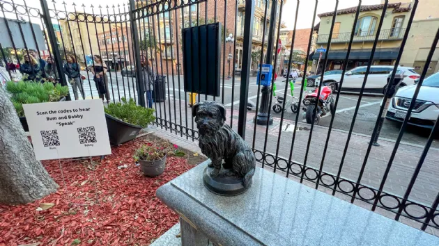 Statue of Bobby the Loyal Policemans Dog at the Gaslamp Museum at the Davis Horton House Museum